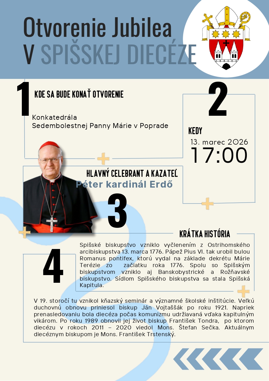 Otvorenie Jubilea v Spišskej diecéze